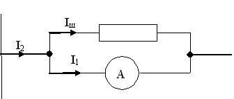 Сопротивления 0.1