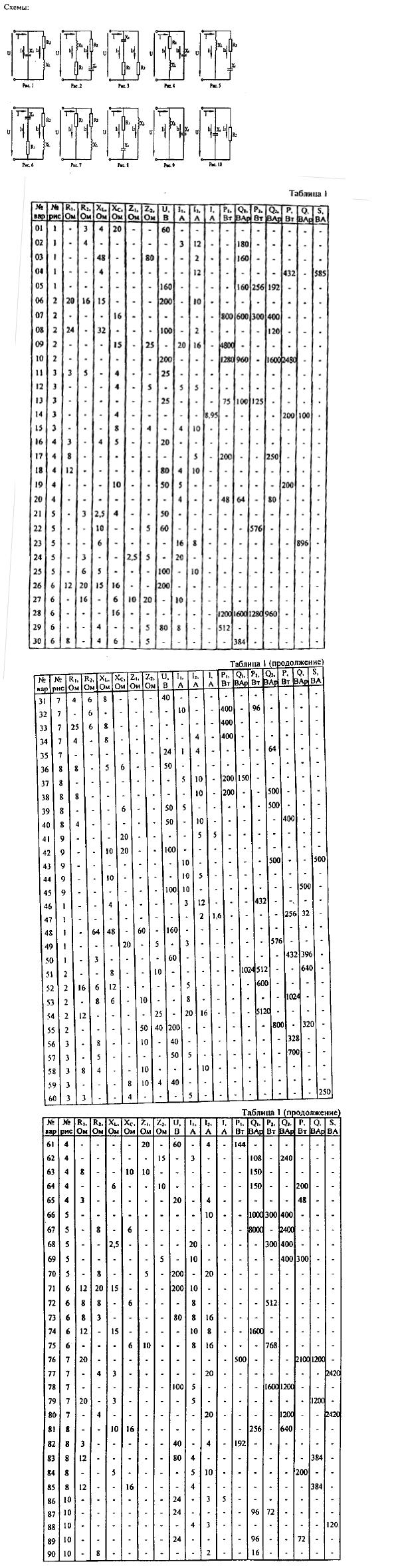 ЭЛЕКТРИЧЕСКИЕ ЦЕПИ ОДНОФАЗНОГО ПЕРЕМЕННОГО ТОКА Разветвленная цепь  переменного тока состоит из двух параллельных ветвей. В таблице 1 указан  номер рисунка со схемой и… | Решебник. Контрольные курсовые работы Ижевск.  Решение задач.