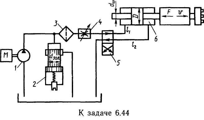 Переливной клапан на схеме