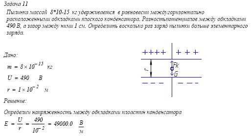 Максимальную разность потенциалов на обкладках конденсатора