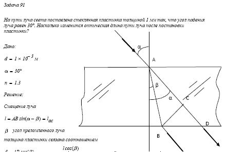 На рисунке показан ход светового луча через стеклянную пластину