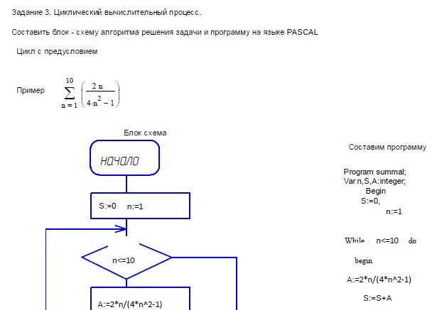 Даны последовательности. Блок-схему алгоритма решения вычислительной задачи. Циклический вычислительный процесс блок схема для решения задачи. Блок схема для циклических вычислительных процессов. Построение блок-схем циклических вычислительных процессов.