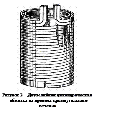 Надпись:  
Рисунок 2 – Двухслойная цилиндрическая обмотка из провода прямоугольного 
сечения




