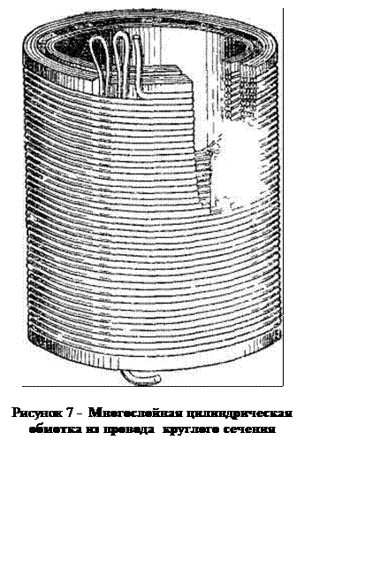 Надпись:  

Рисунок 7 -  Многослойная цилиндриче-ская обмотка из провода  круглого сечения



