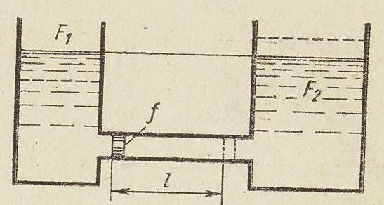 Определить работу, затрачиваемую на перемещение поршня площадью f на ...