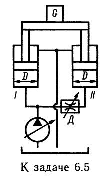 Курсовая работа по теме Гидравлический расчет объемного гидропривода механизма подачи круглопильного станка